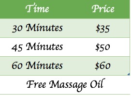 Tara Massage Parramatta Massage Rate